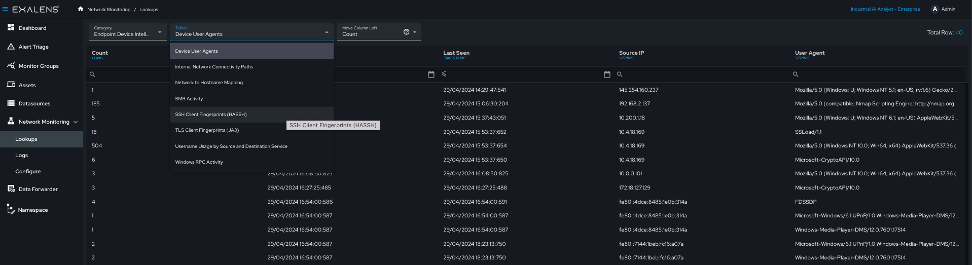 Diagram showing Endpoint Intelligence Lookup
